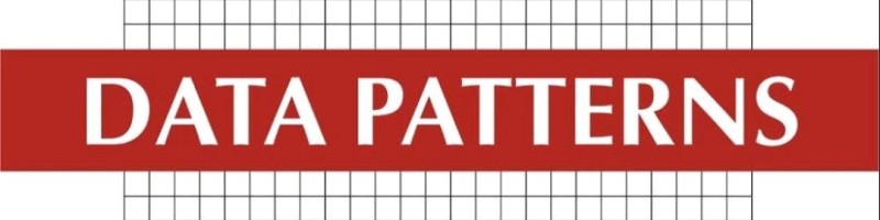 Data Patterns India Ltd